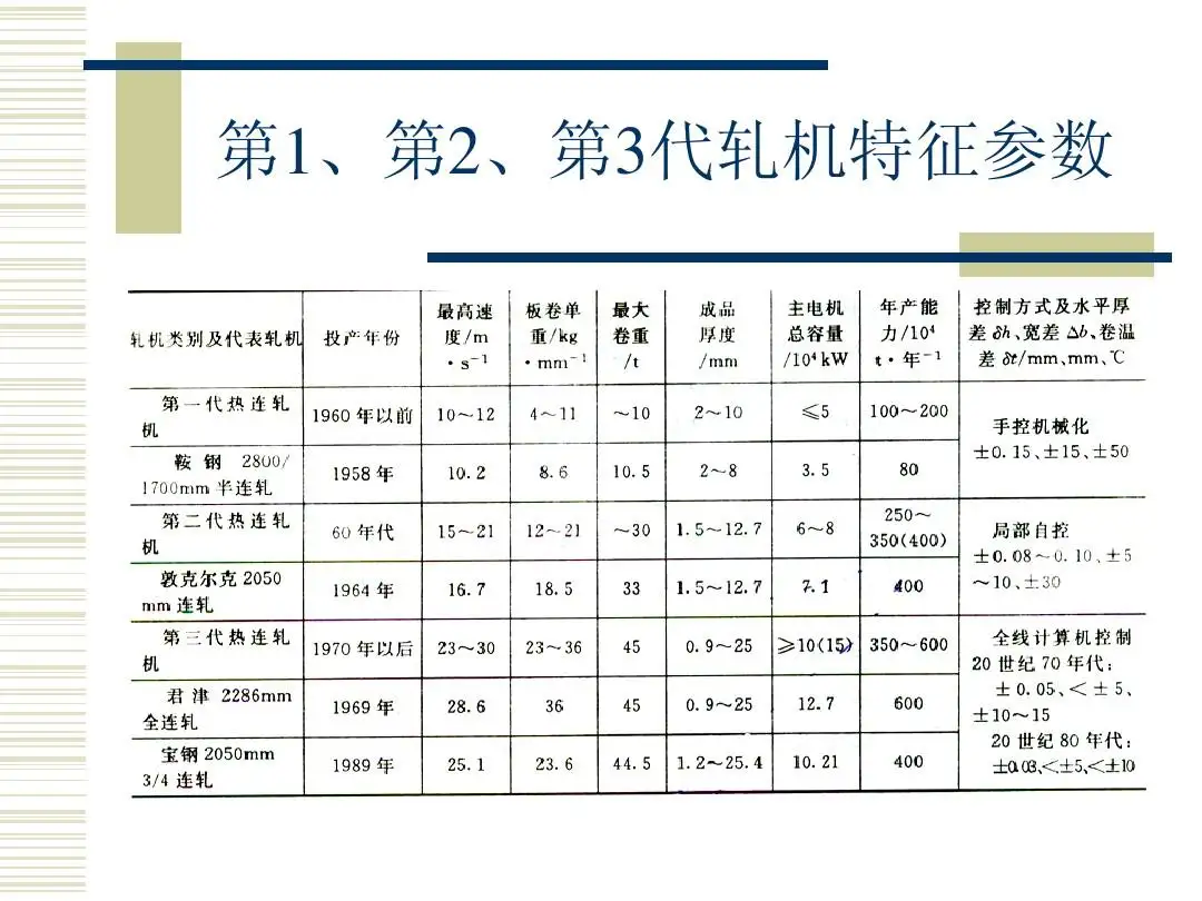 1648965093378211.jpg 1648964991(1).jpg